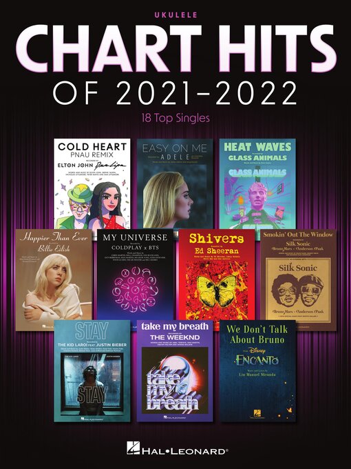 Cover image for Chart Hits of 2021-2022
